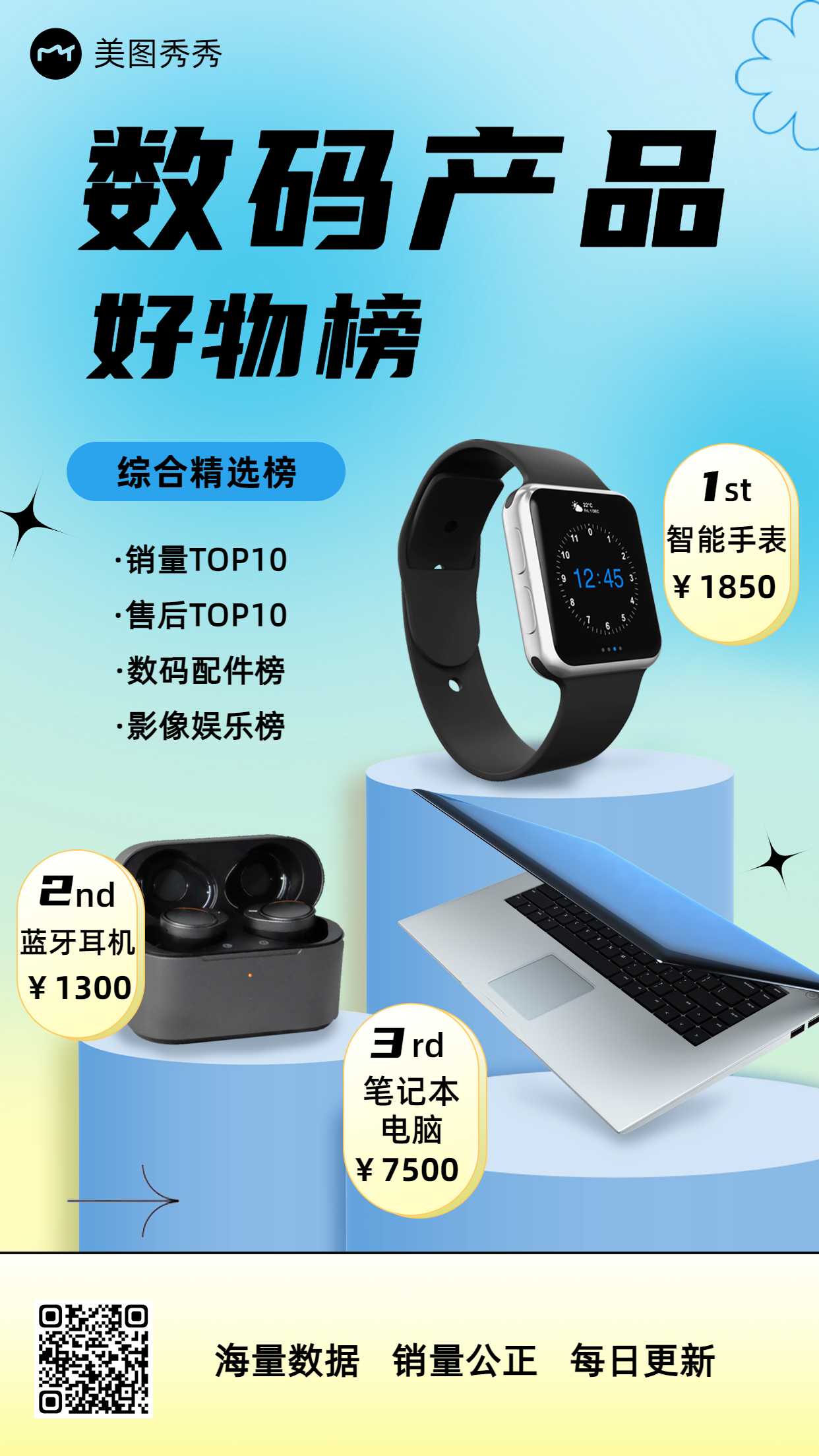 简约酸性风数码产品好物排行榜海报